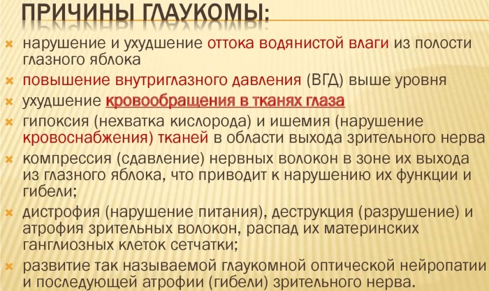 Лазерная иридэктомия. Что это такое, показания, послеоперационный период, ограничения, цена