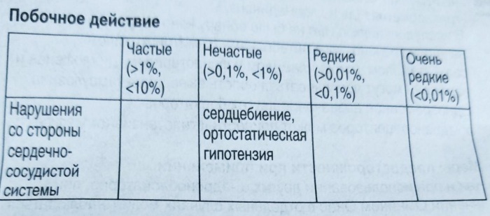 Омник Окас (Omnic Ocas) лекарство от простатита и аденомы. Инструкция по применению, аналоги, цена