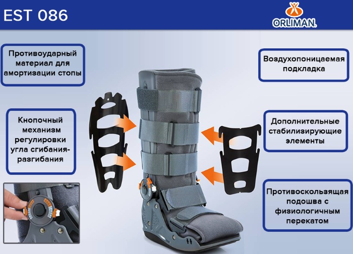 Ортез на голеностопный сустав жесткий сильной фиксации, мягкий. Как подобрать размер, для чего назначают, цена