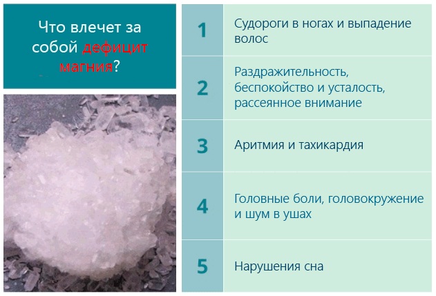 Цитрат Магния Солгар (Magnesium Citrate Solgar). Отзывы, инструкция по применению, состав, цена