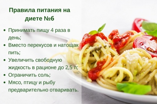 Продукты, запрещенные при подагре и разрешенные. Таблица, список для женщин, мужчин