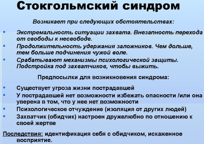 Синдром жертвы в психологии. Что это в отношениях, как называется, причины, как преодолеть