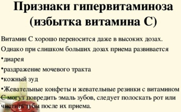 Арнебия Витамин C (Arnebia Vitamin C). Инструкция по применению, цена, отзывы