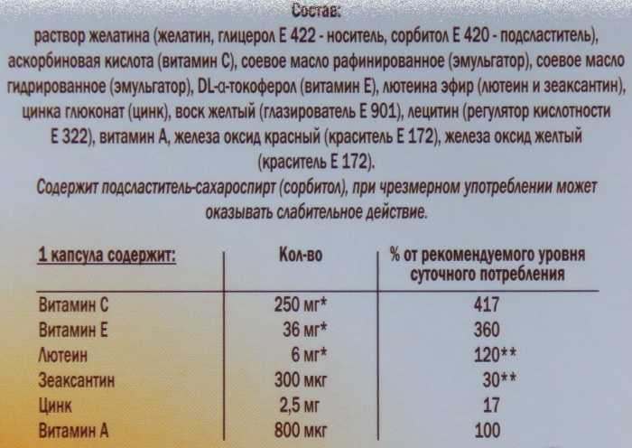 Доппельгерц (Doppelherz) витамины для глаз. Инструкция по применению с лютеином, черникой, хромом, цинком, селеном