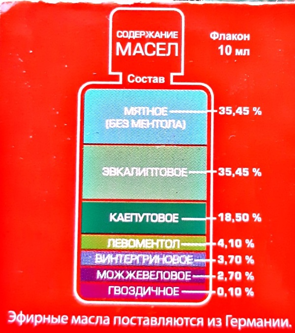 Капли «Дыши» для детей. Инструкция по применению в нос, с какого возраста можно