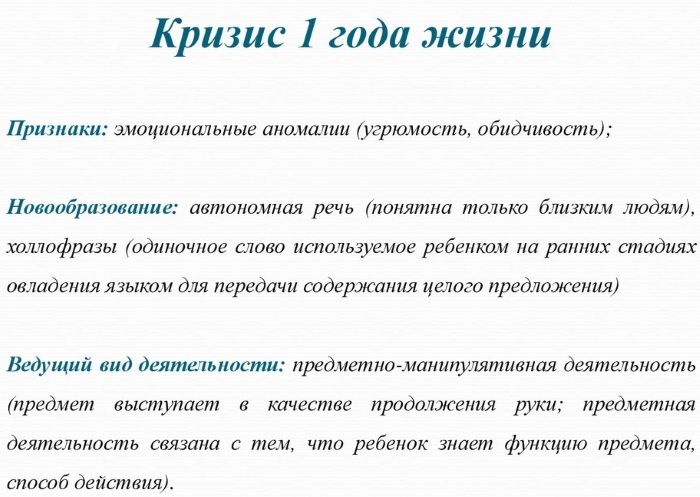 Кризис 1 года у ребенка. Возрастная психология, причины возникновения, проявления