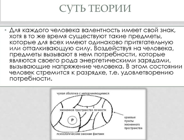 Личность в психологии. Что это такое, развитие, типы по Асмолову, Аверину, Ковалеву, Слотиной