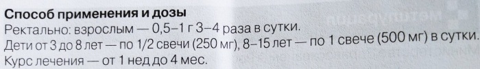 Метилурацил. Инструкция по применению свечей в гинекологии, аналоги, цена