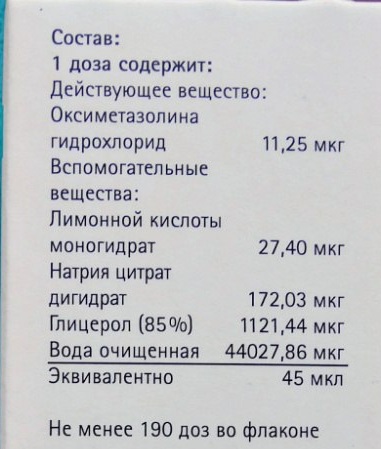 Називин (Nasivin) для детей. Инструкция по применению: спрей, капли. Цена, отзывы