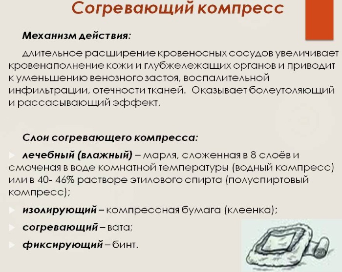 Согревающий компресс. Алгоритм постановки на ухо, сустав, кожу. Показания, противопоказания