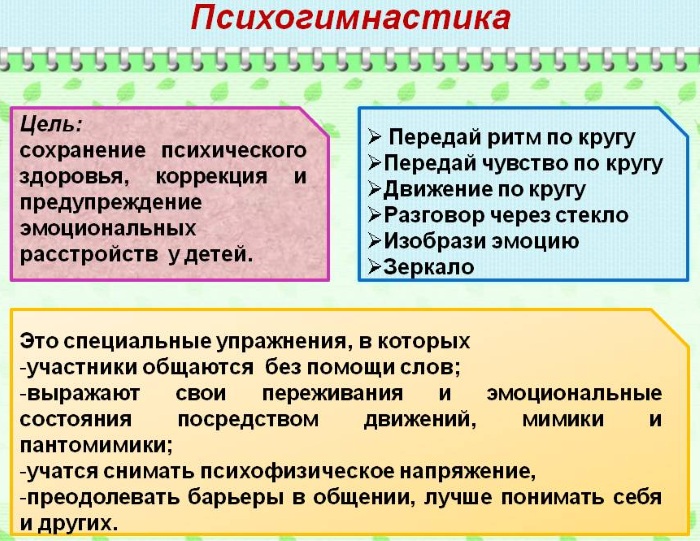 Психогимнастика для дошкольников, детей, взрослых. Упражнения Чистякова, Алябьева, Хрящева