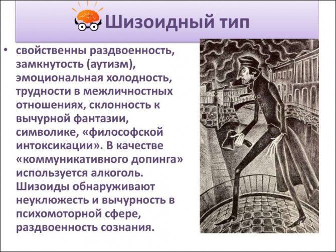 Шизоидный тип личности. Признаки у женщин, мужчин, что это такое, описание, примеры, лечение