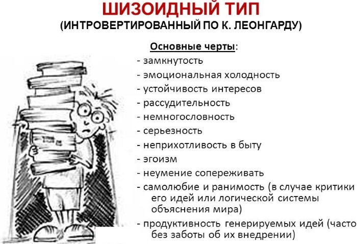 Шизоидный тип личности. Признаки у женщин, мужчин, что это такое, описание, примеры, лечение