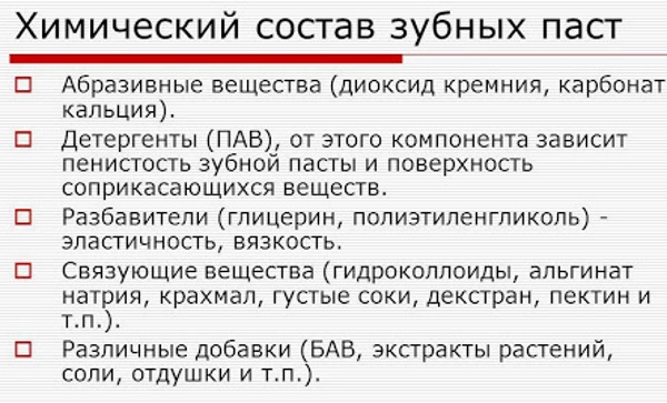 Кремния диоксид коллоидный (silicium dioxide colloidal). Что это такое, вред, польза, инструкция по применению