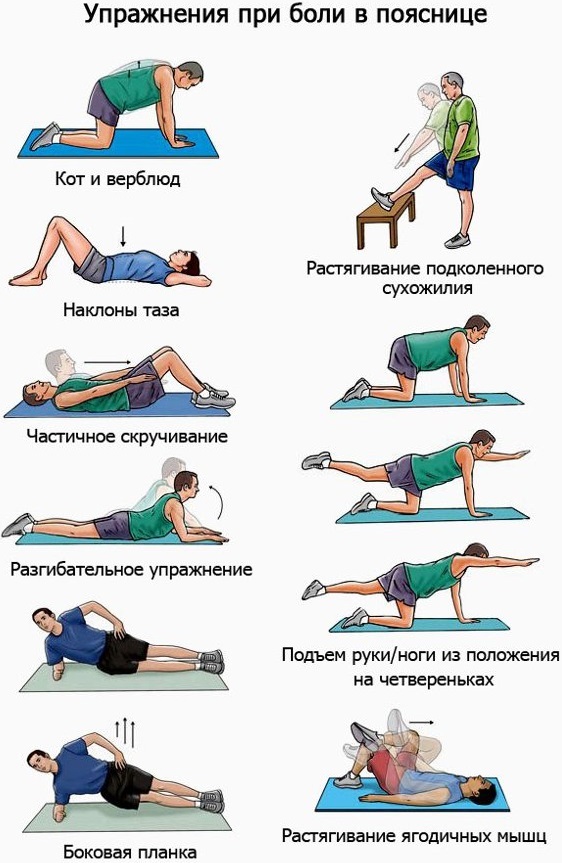 Симптом Нери в неврологии положительный, отрицательный. Что это такое, как проверить, лечение