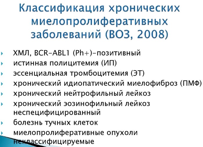 Спленомегалия. Что это такое, как лечить, причины умеренной, незначительной, портальной, выраженной, анализы