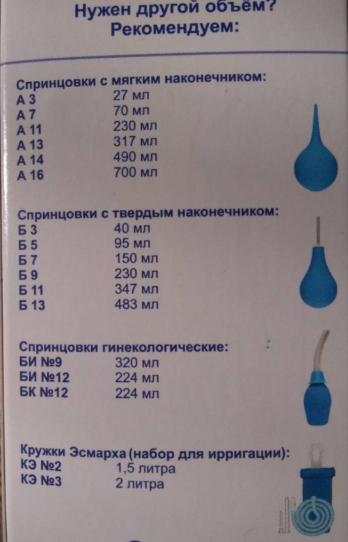 спринцовка для новорожденных 1 номер. Смотреть фото спринцовка для новорожденных 1 номер. Смотреть картинку спринцовка для новорожденных 1 номер. Картинка про спринцовка для новорожденных 1 номер. Фото спринцовка для новорожденных 1 номер