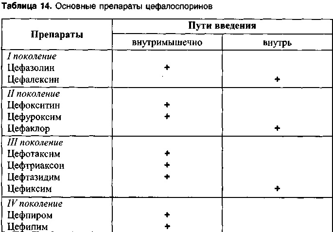 Субтотальное затемнение верхнечелюстных пазух что это такое. Смотреть фото Субтотальное затемнение верхнечелюстных пазух что это такое. Смотреть картинку Субтотальное затемнение верхнечелюстных пазух что это такое. Картинка про Субтотальное затемнение верхнечелюстных пазух что это такое. Фото Субтотальное затемнение верхнечелюстных пазух что это такое