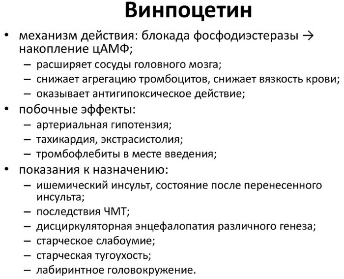 Винпоцетин (Vinpocetine) таблетки 5 мг. Цена, инструкция по применению, аналоги