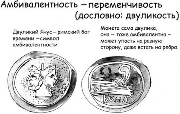 Амбивалентность в психологии. Что это такое: чувств, эмоций, поведения, что означает, примеры