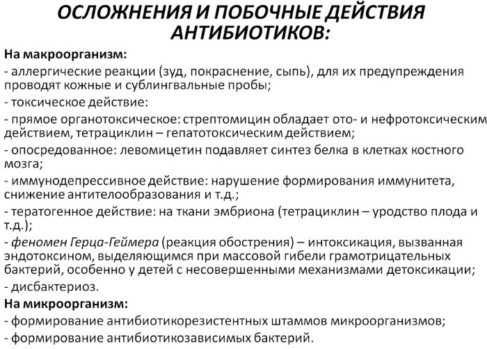 Антибактериальные препараты широкого спектра для лечения взрослым, для детей в гинекологии, при простуде, пневмонии