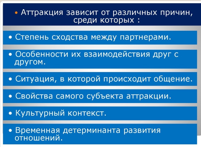 Аттракция в психологии. Что это такое межличностная, паронимическая, социальная, приемы