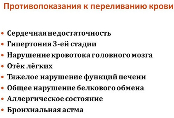 Биологическая проба при переливании крови, ее компонентов. Что это, как проводится