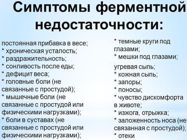 Боль над пупком сверху при надавливании, после еды, беременности. Причины