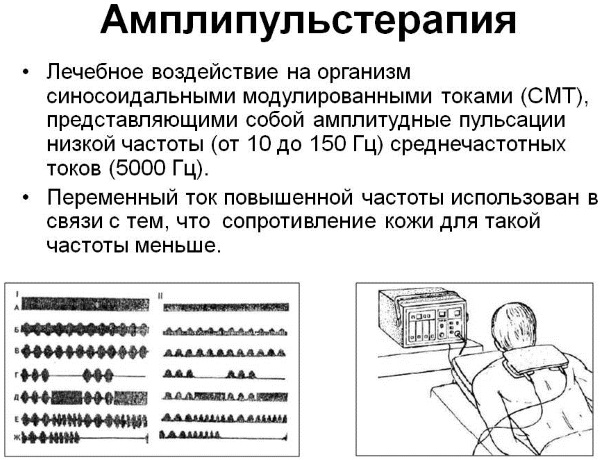 Большая круглая мышца плеча. Функции, анатомия, как лечить, если болит