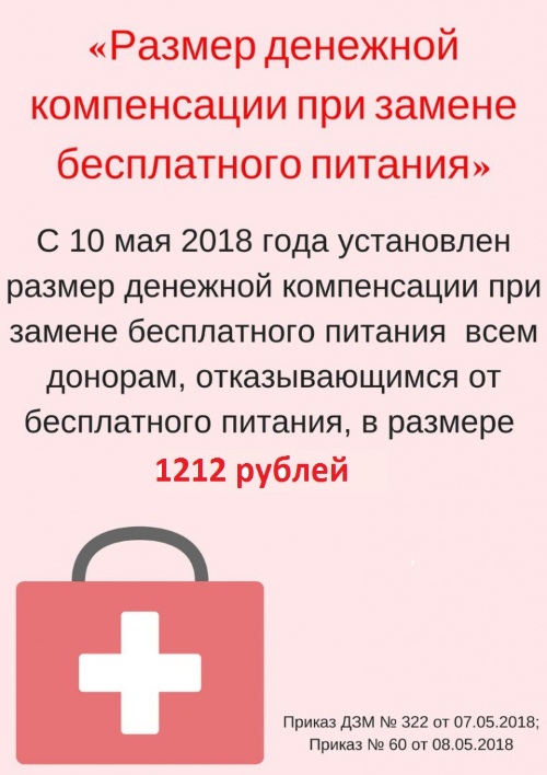 Донорство крови. Плюсы и минусы для организма, как часто можно, сколько платят, требования