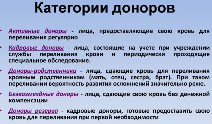 Донорство крови. Плюсы и минусы для организма, как часто можно, сколько платят, требования