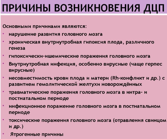 ДЦП (детский церебральный паралич). Причины у детей, что это такое, лечится или нет