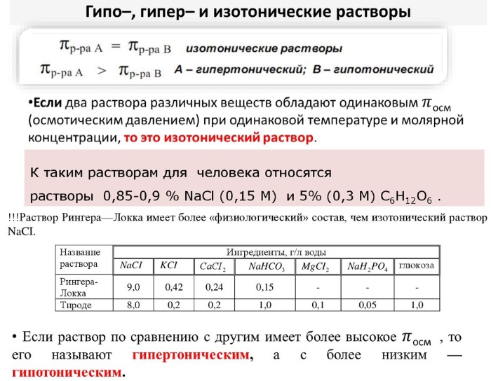 Изотонический раствор для промывания носа. Что это такое, как приготовить в домашних условиях