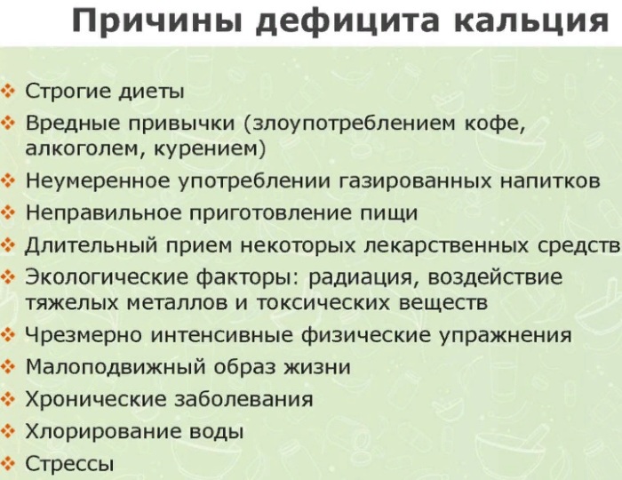 Кальций в таблетках: лучший недорогой, цена, отзывы, инструкция по применению