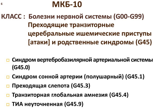 Международная классификация болезней (МКБ). Что это такое, таблица, список, история создания