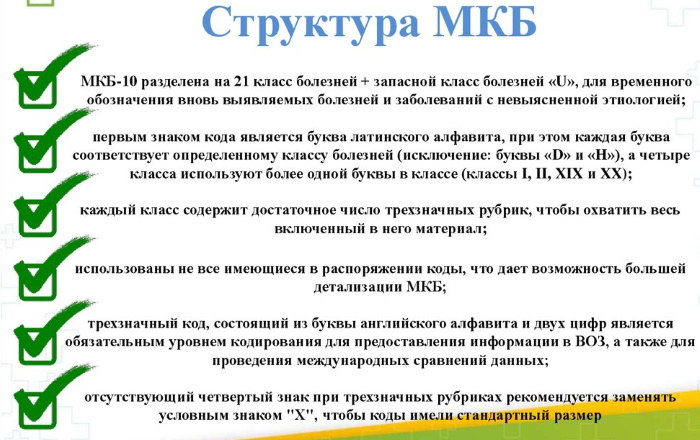 Международная классификация болезней (МКБ). Что это такое, таблица, список, история создания