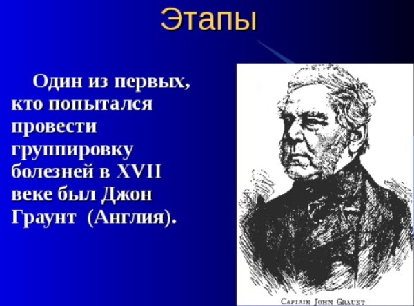 Международная классификация болезней (МКБ). Что это такое, таблица, список, история создания