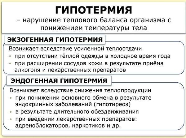 Нарушение терморегуляции организма. Симптомы у взрослых, детей, причины, лечение