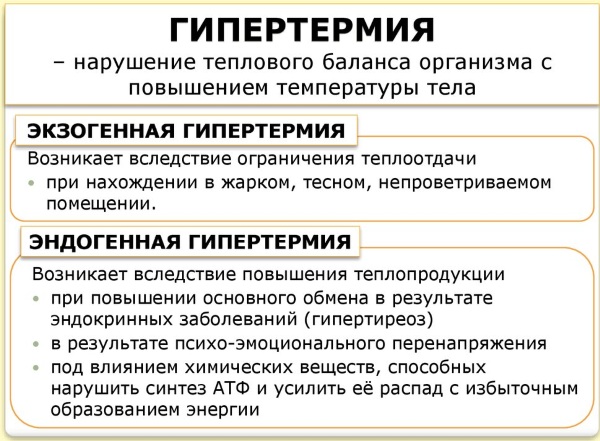 Нарушение терморегуляции организма. Симптомы у взрослых, детей, причины, лечение