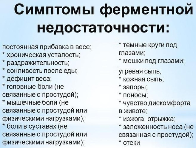 Неприятные ощущения внизу живота у женщин, мужчин справа, слева. Причины