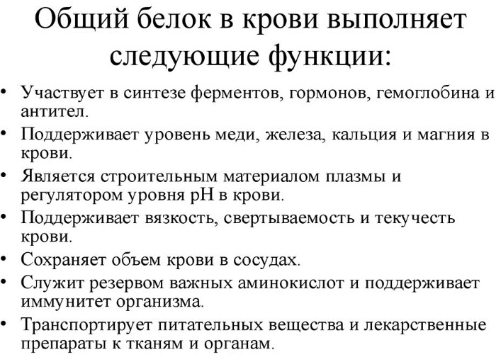 Общий белок понижен в крови. Причины у взрослого, женщин, беременных, ребенка, как повысить