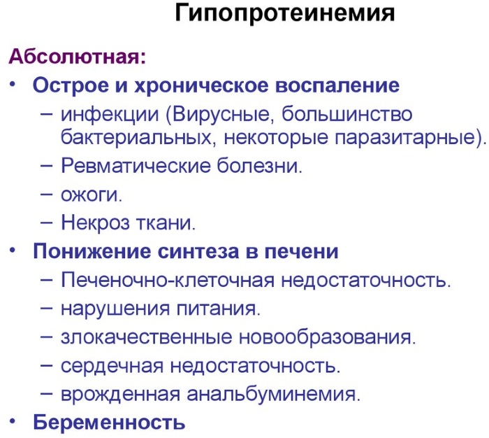 Общий белок понижен в крови. Причины у взрослого, женщин, беременных, ребенка, как повысить