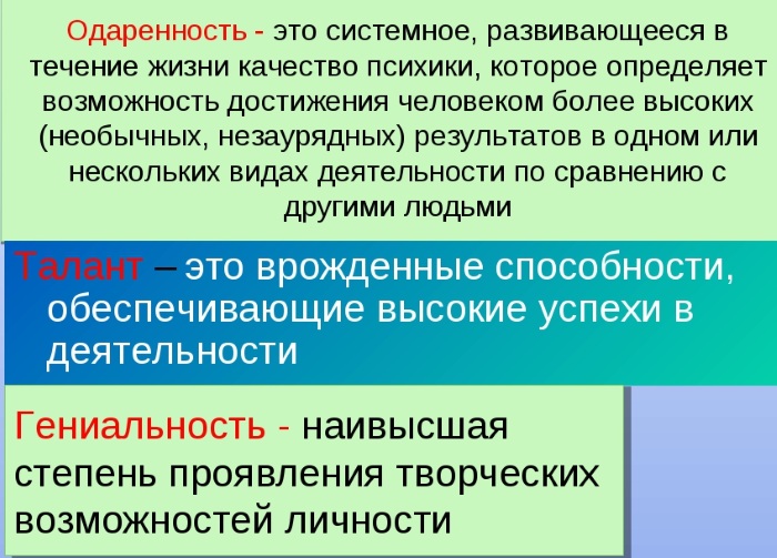 Одаренность в психологии. Что это такое, виды, диагностика, признаки у детей