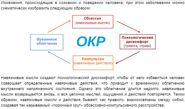 ОКР (это обсессивно-компульсивное расстройство) психическое заболевание. Симптомы и лечение, причины