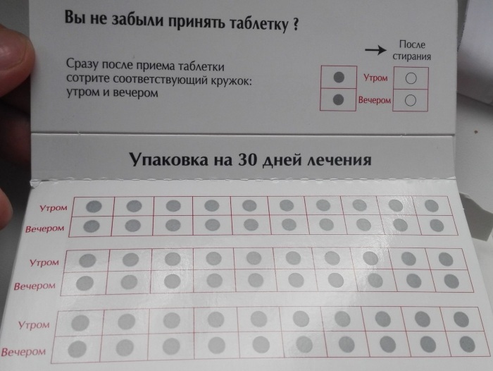 Предуктал отзывы пациентов принимавших препарат