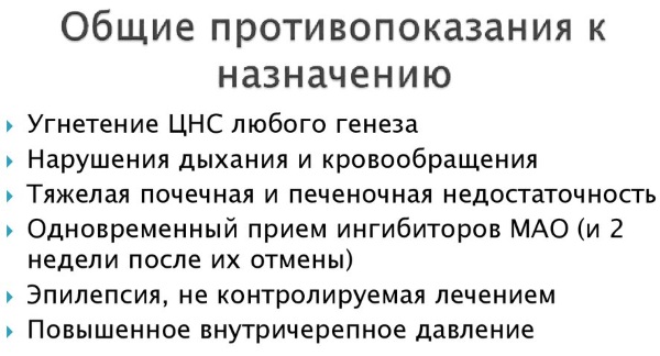 Промедол (Promedol) в ампулах. Инструкция по применению, цена, отзывы
