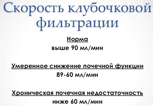 Реабсорбция в почках. Что это такое, схема, как происходит, гормоны, чем регулируется, норма