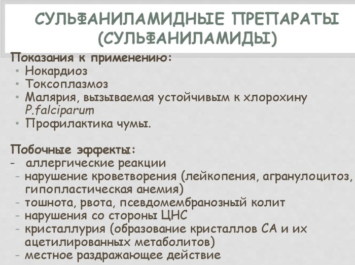 Стрептоцид (Streptocide) порошок. Инструкция по применению при ранах, ангине, ожогах. Цена, отзывы