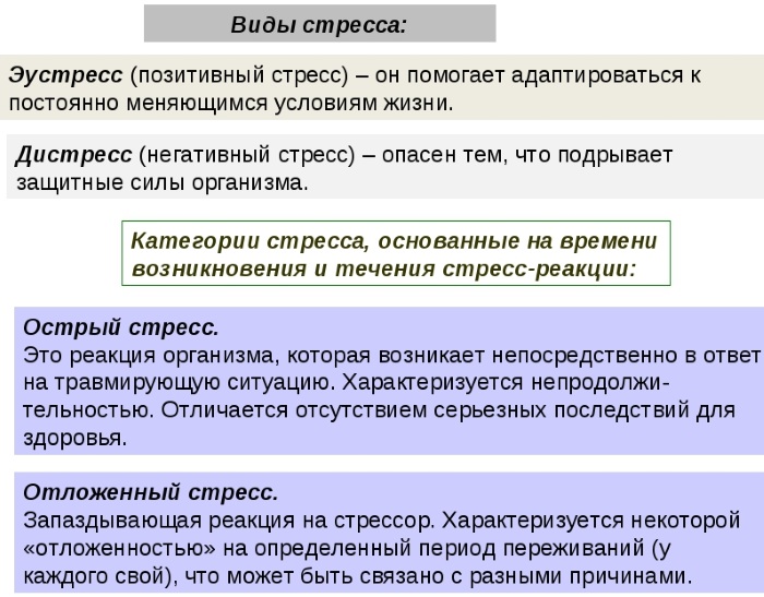 Стресс. Что это в психологии, определение, симптомы и лечение, виды