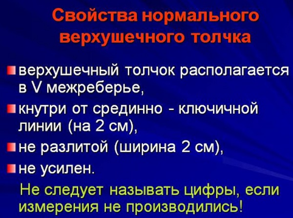 Верхушечный толчок. Норма у детей, при гипертонической болезни, гипертрофии желудочка, ИБС